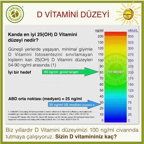 vitamin d 25 hidroksi referans aralığı